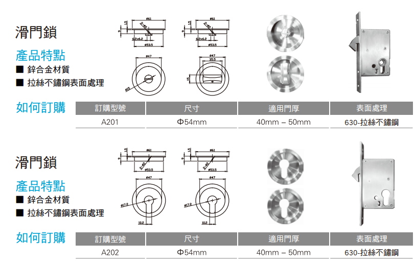 滑門鎖