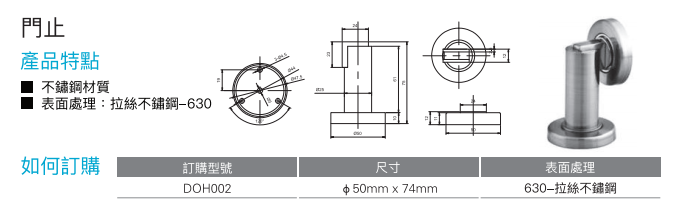 門止